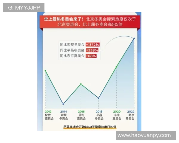 北京乒乓球队意识表现的数据分析与战术优化研究 北京乒乓球队意识表现的数据分析与战术优化研究