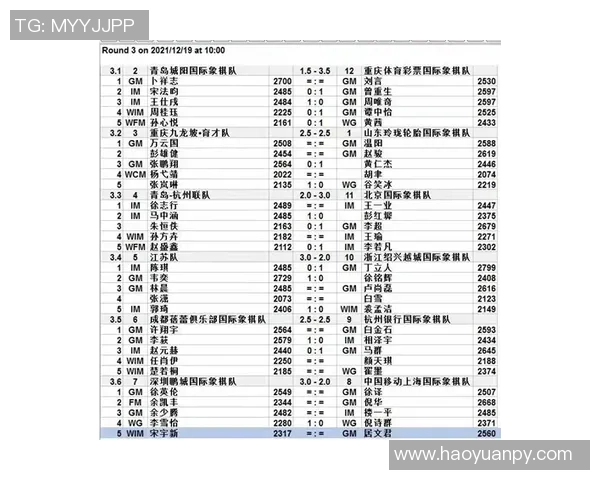 杭州乒乓球队在联合会杯积分榜上以93分稳居第一名展现强劲实力 杭州乒乓球队在联合会杯积分榜上以93分稳居第一名展现强劲实力