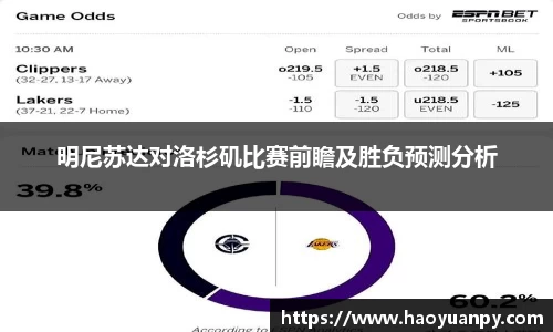 明尼苏达对洛杉矶比赛前瞻及胜负预测分析