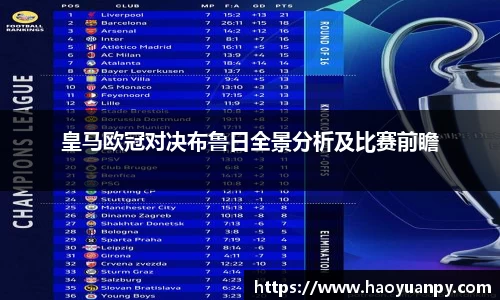 皇马欧冠对决布鲁日全景分析及比赛前瞻