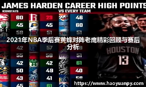 2021年NBA季后赛黄蜂对阵老鹰精彩回顾与赛后分析